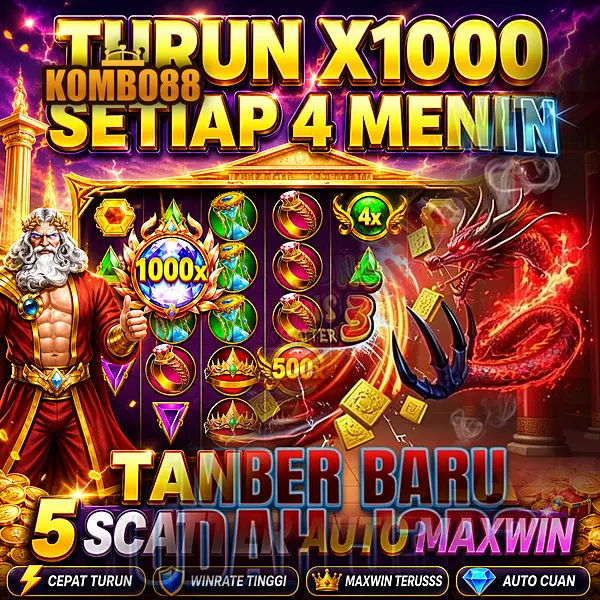 kombo88 Masuk